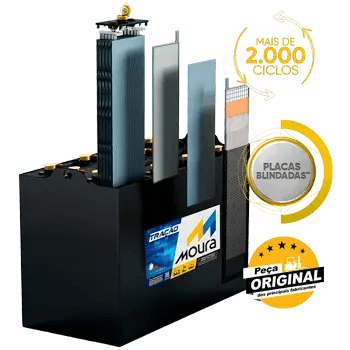 Bateria Moura Tração Linha Convencional