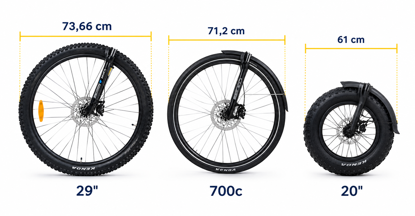 3 pneus com aros 29 com 73,66 cm, 700C com 71,2 cm e Aro 20 com 61 cm em fundo branco 