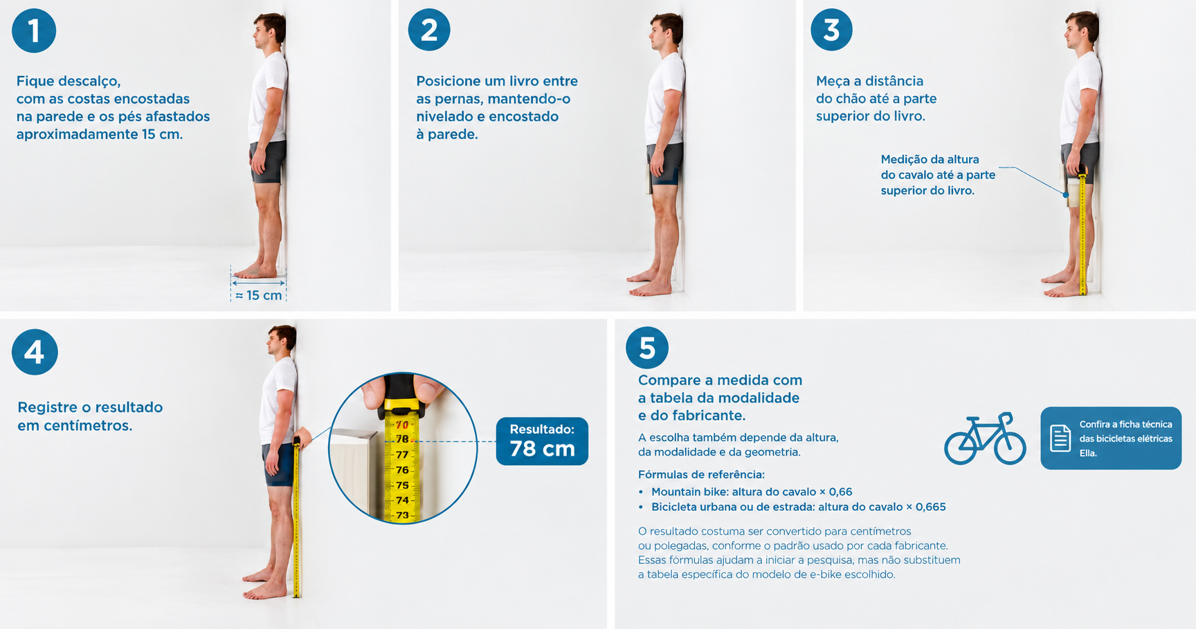 Infográfico mostra como medir a altura do cavalo para escolher o tamanho do quadro de bicicleta, com fita métrica e livro, em 5 passos.
